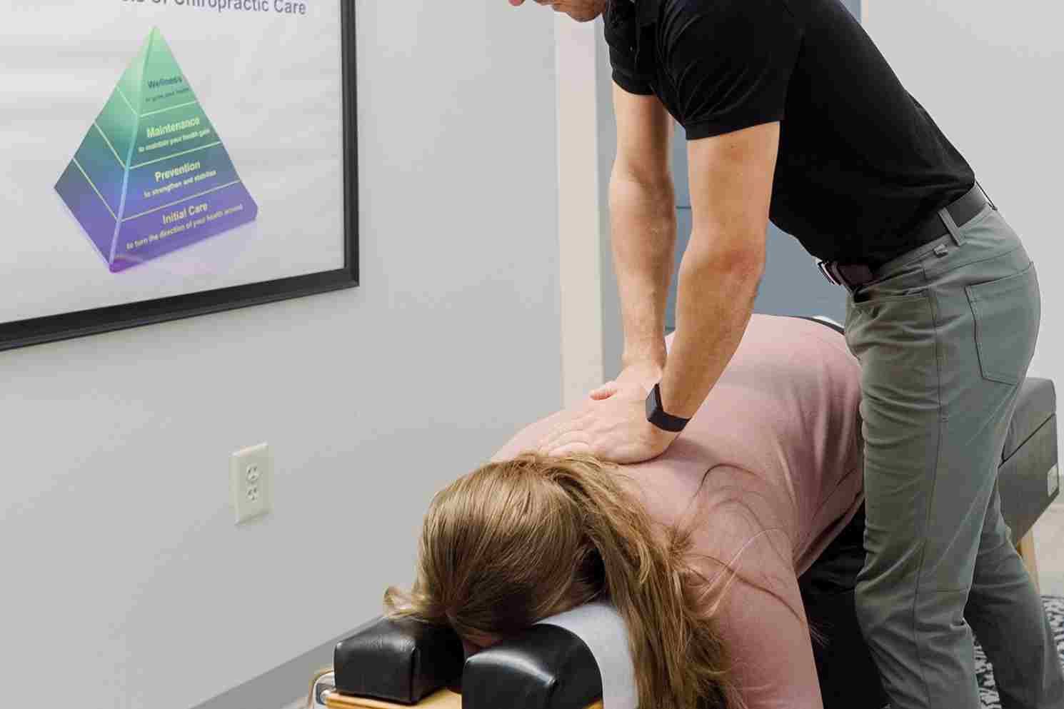 chiropractic evaluation